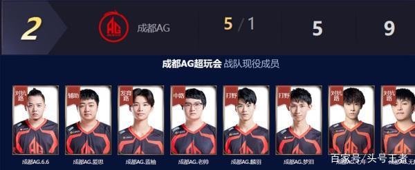 见当下的镜 见当下的镜