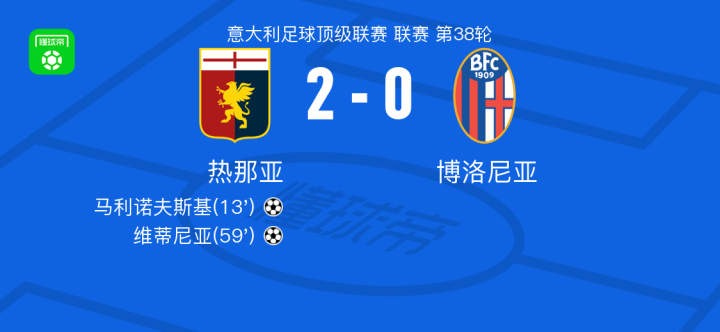 期里单打环 期里单打环