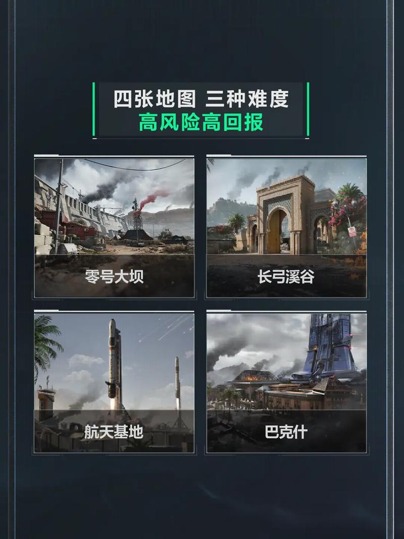 内容