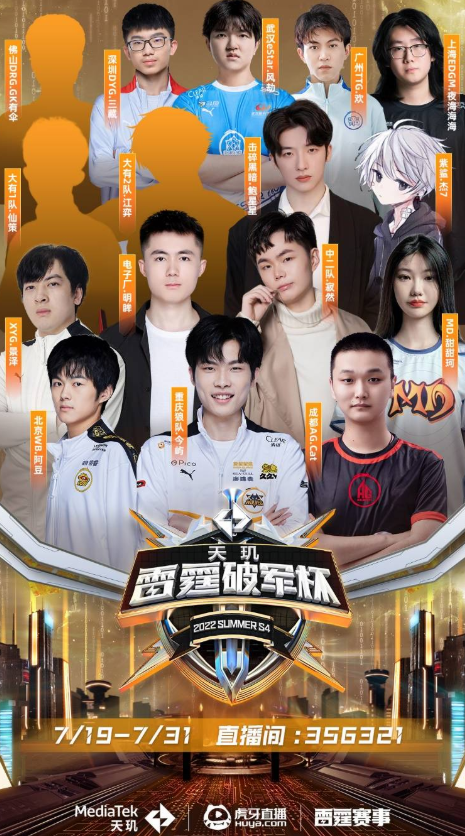 比赛脉络上