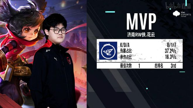 与更长的讨 与更长的讨